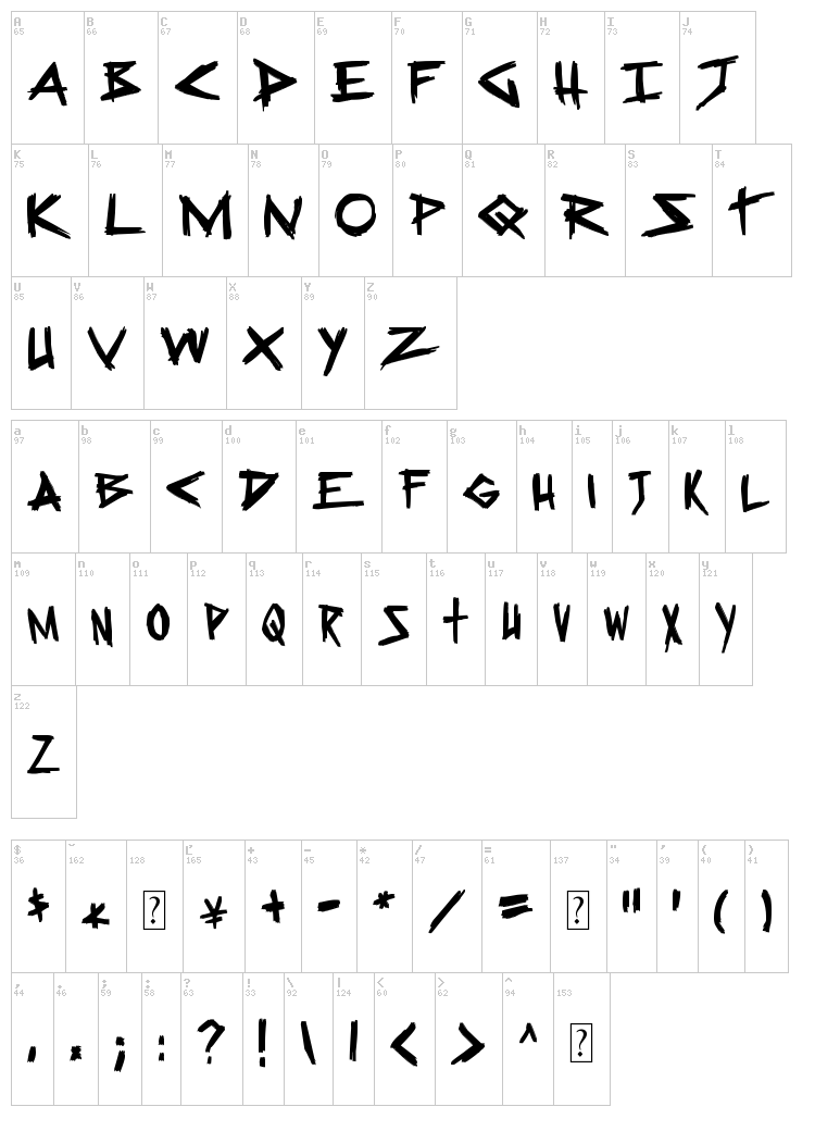 Sugar Death 2 font map
